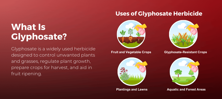 What Is Glyphosate