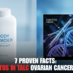 asbestos in talc ovarian cancer